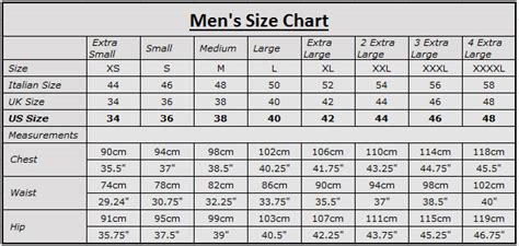 burberry coats size chart